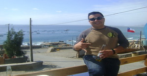 Roger71 49 anos Sou de Antofagasta/Antofagasta, Procuro Encontros Amizade com Mulher